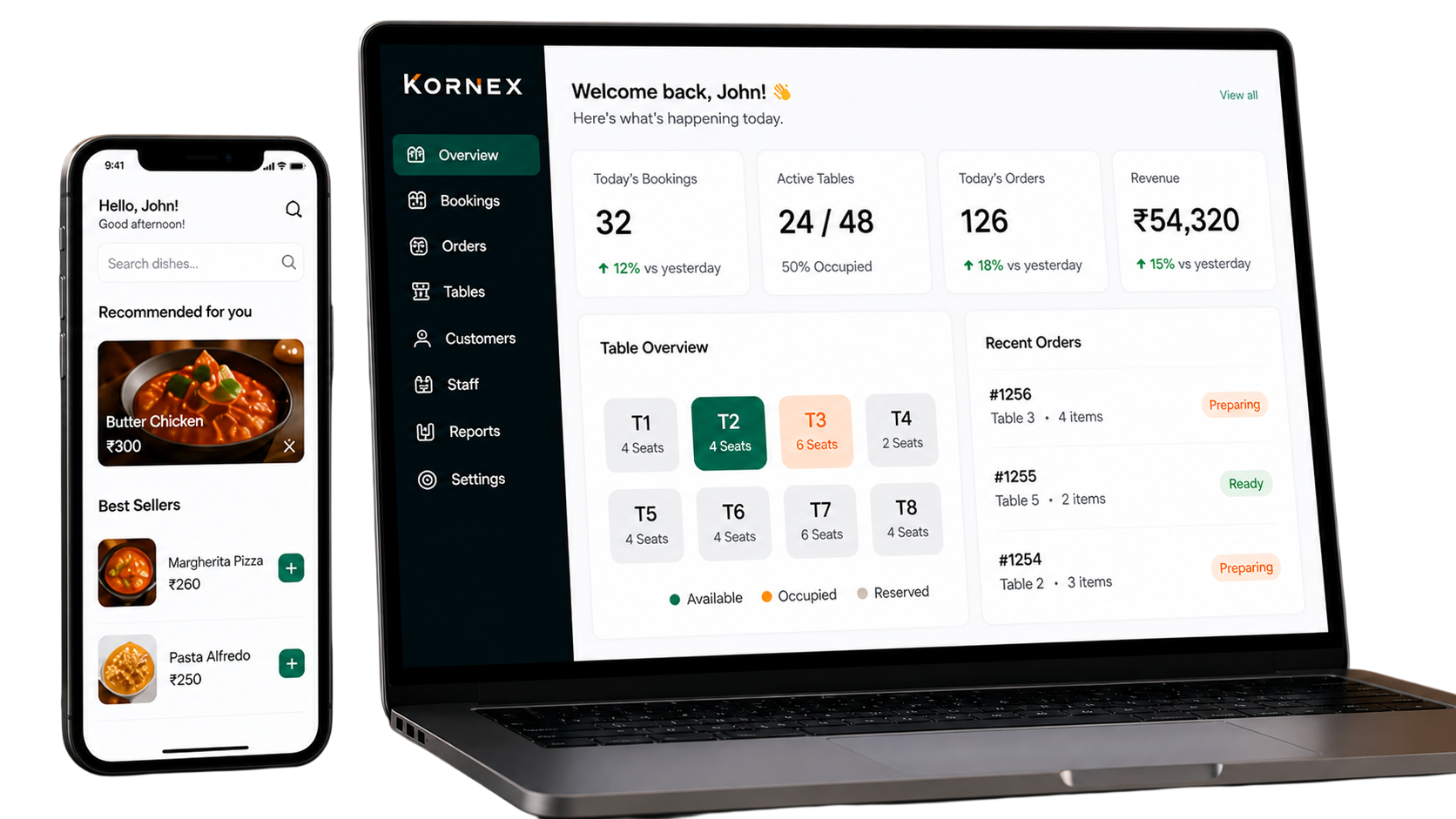 Kornex dashboard preview